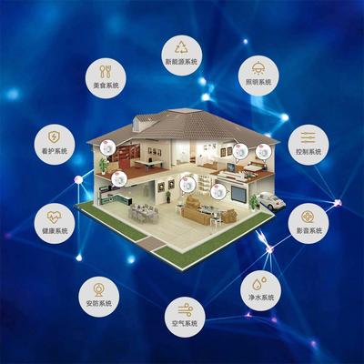 荣事达杯安徽省第八届工业设计大赛 物联网技术研发的挑战与机遇