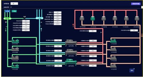 物联网技术赋能智慧园区新路径 达实智能峰会探索服务新思路